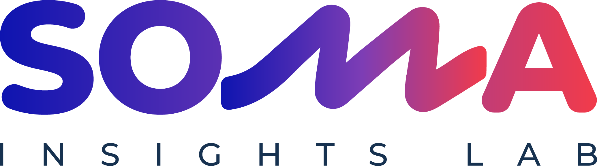 SOMA Insights Lab